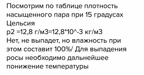 Плотность водяного пара в воздухе при температуре 25 градусов по цельсию равна 12,8 * 10 в минус 3 с