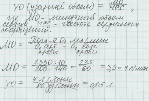 Определите ударный объём сердца человека, если за 10 минут его лёгкие потребили 2350 мл кислорода, к