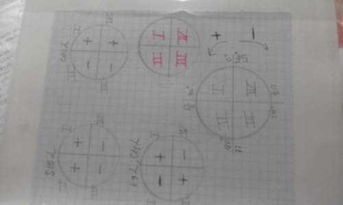 Tg(π/9)+tg(5π/9)/1+tg(8π/9)tg(5π/9)