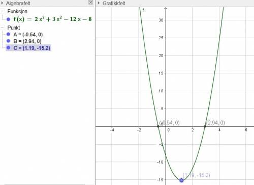 Исследовать функцию и построить график: y=2x^2 + 3x^2 - 12x - 8