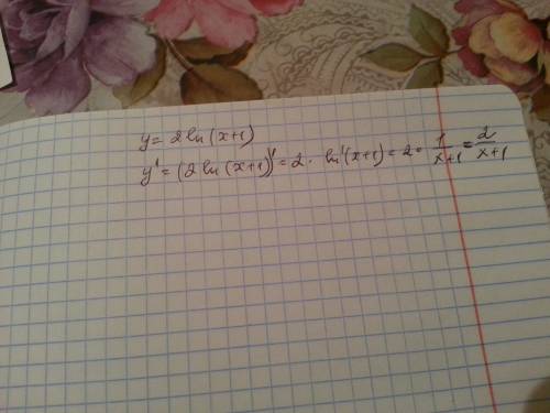 Найдите производную функции f(x)=2in(x+1)