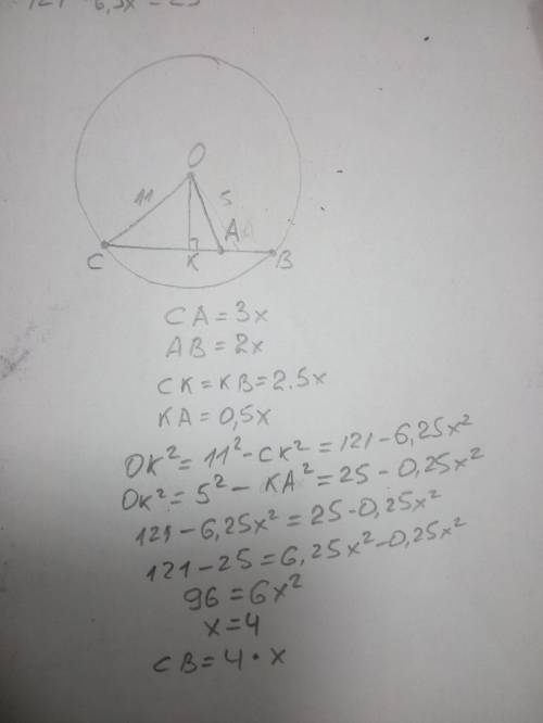 Через точку а, находящующуюся на расстоянии 5 см от центра на окружности, радиуса 11 см проведена хо