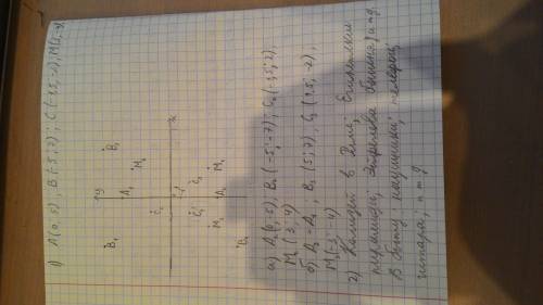 1)решите данны точки a(0.'5) b(-5; 7) c(-1,5; -2) и м(3; -4). найдите их симметричные точки . а) отн