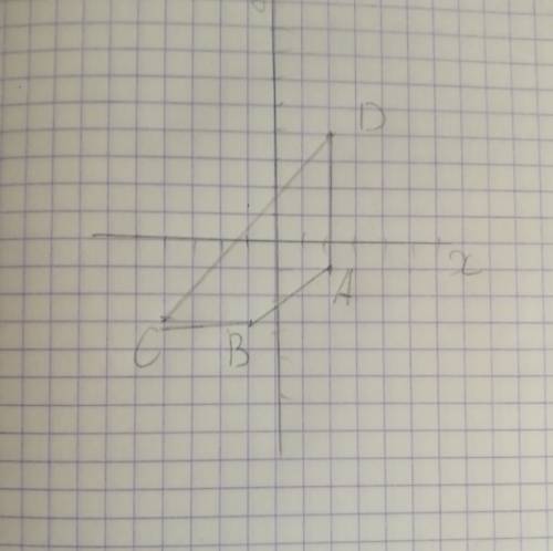 На координатной плоскости начертите квадрат abcd если а (2,-1) в(-3,-1) c(-3,4) d(2,4)