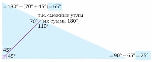 Сесли можно ,то с рисунком. за ! биссектриса прямого угла прямоугольного треугольника образует с гип