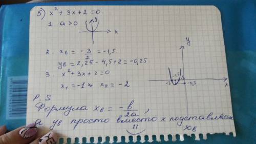 Решите графическим уравнение : 1)х^2=3х-2 3)х^2+х-6=0 5)х^2+3х+2=0