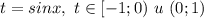 t = sinx, \ t \in [-1; 0) \ u \ (0; 1)