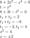 \huge 8+2x^2-x^4=0\\ t=x^2\\ 8+2t-t^2=0\\ t_1+t_2=2\\ t_1*t_2=-8\\ t_1=-2, t_2=4\\ x^2=4\\ x=\pm 2