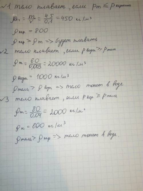 1. масса тела 45 кг, а его объём 0,1 м3. будет ли это тело плавать в керосине? 2. масса тела 60 кг,