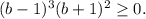 (b-1)^3(b+1)^2 \geq 0.