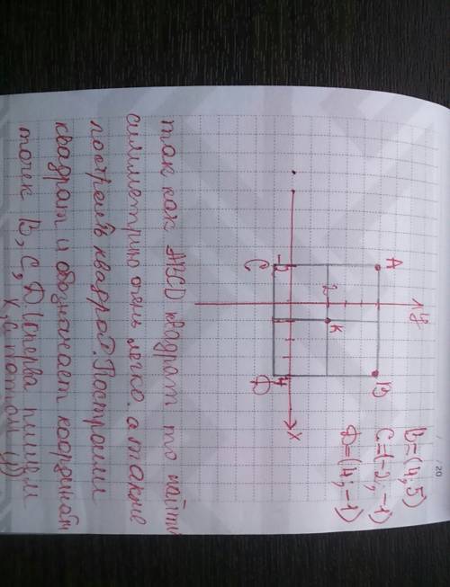 На координатной плоскости точка к (1; 2) - центр симметрии квадрата авсd, где а ( -2; 5)- его вершин