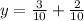 y= \frac{3}{10}+ \frac{2}{10}