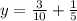 y= \frac{3}{10}+ \frac{1}{5}