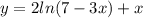 y=2 ln (7-3x)+x