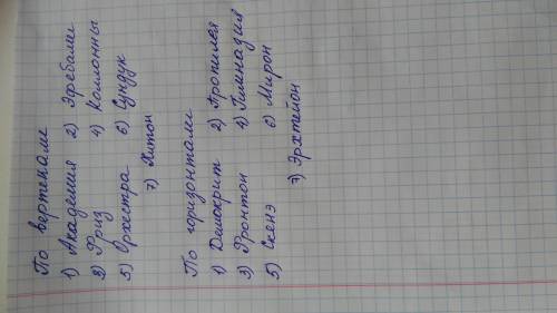 Сделать на компьютере кроссворд 15 слов. пропилея, фронтон, фриз, эрхтейон, колонны, пятом, мирон, д