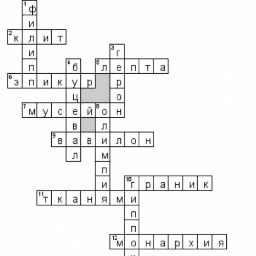 Составить крассворд на тему,,завоевание александра македонского,, с ответами