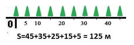 Нарисовать схему к . в саду 10 деревьев. расстояние между соседними деревьями 5м. рядом с крайним де