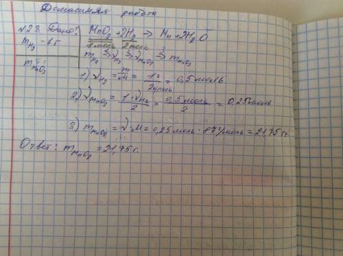 Сколько г. оксида марганца (iv) нужно взять для восстановления водородом массой 1 г.?
