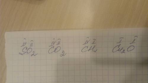 Перепишите формулы so2 ,co2, nh3, ch4, cu2o укажите римскими цифрами валентность хим элементов