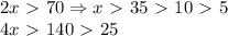 2x\ \textgreater \ 70\Rightarrow x\ \textgreater \ 35\ \textgreater \ 10\ \textgreater \ 5\\4x\ \textgreater \ 140\ \textgreater \ 25