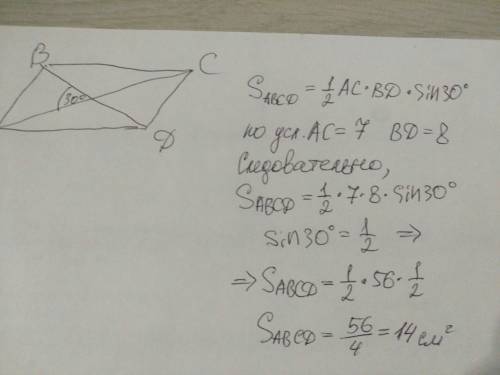 Впараллелограмме abcd диагонали ac и bd пересекаются под углом 30 градусов найдите площадь параллеро