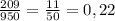 \frac{209}{950} = \frac{11}{50} =0,22