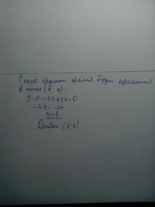 Найдите координаты точки пересечения прямой 3x-4y+24=0 с осью ординат.