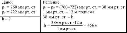 Уподножия горы барометр показывает 760 мм рт ст а на вершине 722 мм рт ст. какова примерно высота зе