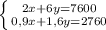 \left \{ {{2x+6y=7600} \atop {0,9x+1,6y=2760}} \right.