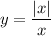 $y=\frac{|x|}{x}