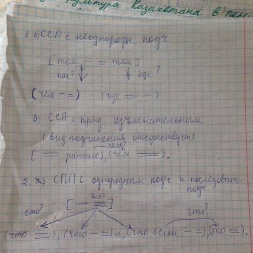 9класс. 1. какие это предложения(ссп, спп)+схема и вид подчинения придаточных. а)чем больше человек