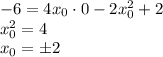 -6=4x_0\cdot 0-2x_0^2+2\\ x_0^2=4\\ x_0=\pm 2