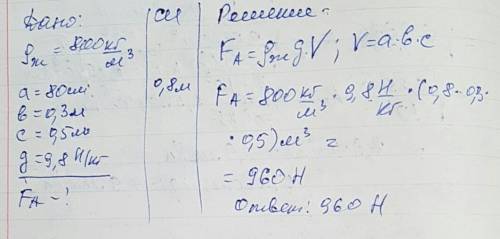 Жидкость плотностью 800 кг на метр в кубе опустили тело правильной формы длиной 80 см шириной 0,3 м
