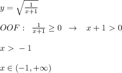 y=\sqrt{\frac{1}{x+1}}\\\\OOF:\; \; \frac{1}{x+1} \geq 0\; \; \to \; \; \; x+1 \ \textgreater \ 0\\\\x \ \textgreater \ -1\\\\x\in (-1,+\infty )