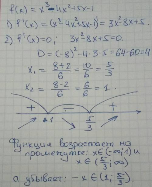 Найдите промежутки возрастания и убывания функции : f (x) = x'3 - 4x'2 + 5x - 1