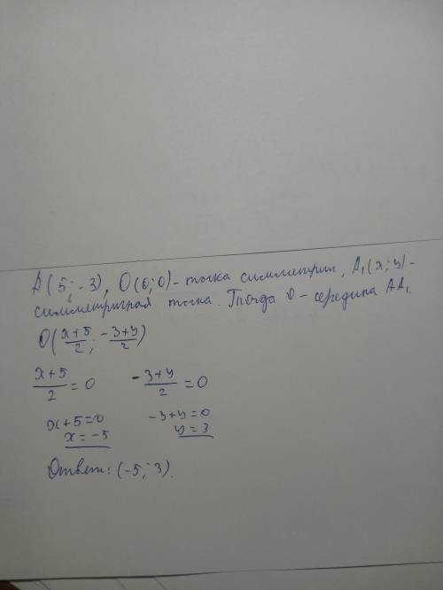 Найдите координаты точки, симметричной точке (5; -3) относительно начала координат.