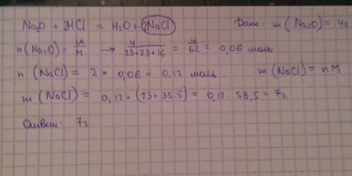 Какая масса соли образуется при воздействии 4г оксида натрия с соляной кислотой.