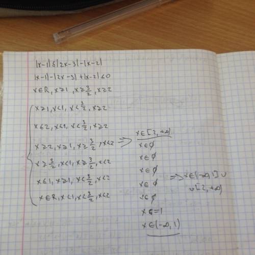 Неравенство |x-1|< |2x-3|-|x-2| знак меньше или равно