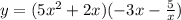 y=( 5x^2 + 2x )( -3x - \frac{5}{x} )