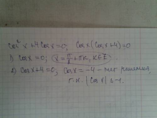 Cos^2x+4cosx=0 решите уравнение надо