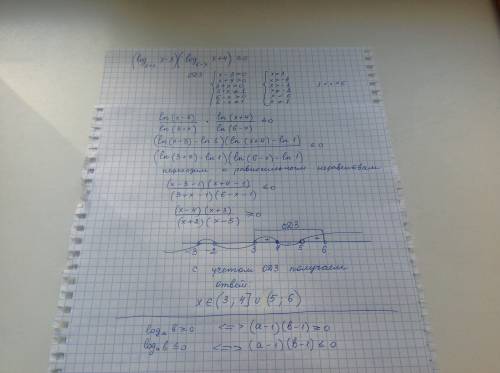 Вообще не знаю,что с данной делать. log3+x(x-3)*log6-x(x+4)меньше или равно 0