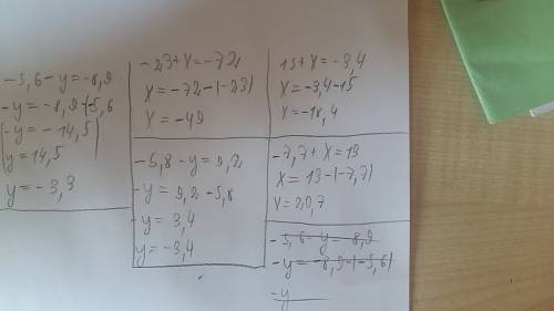 23+x= -72 -5,8-y=9,2 15+x= -3,4 -7,7+x=13 -5,6-y= -8,9 (решите уравнения )