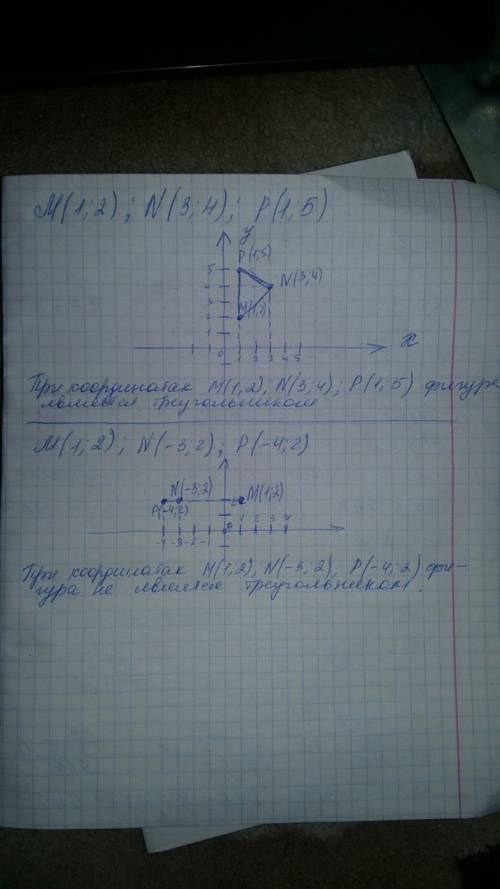 Будет ли фигура mnp треугольником, если: . 2)m(1; 2), n(3; 4), p(1; 5); 4)m(1; 2), n(-3; 2), p(-4; 2