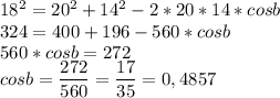 18^2=20^2+14^2-2*20*14*cosb \\ 324=400+196-560*cosb \\ 560*cosb=272 \\ cosb= \dfrac{272}{560}= \dfrac{17}{35}=0,4857