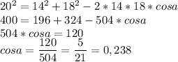 20^2=14^2+18^2-2*14*18*cosa \\ 400=196+324-504*cosa \\ 504*cosa=120 \\ cosa= \dfrac{120}{504}= \dfrac{5}{21}=0,238