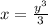 x= \frac{y^3}{3}