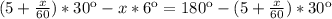 (5+ \frac{x}{60})*30к-x*6к =180к-(5+&#10;\frac{x}{60})*30к