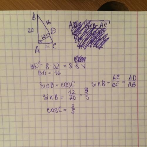 Впрямоугольном треугольнике abc угол a=90 градусов, ab=20 см. высота ad=12. найдите ac и cos c.