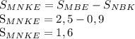 S_{MNKE}= S_{MBE}- S_{NBK} &#10;&#10;&#10; S_{MNKE}=2,5-0,9&#10;&#10; S_{MNKE} =1,6