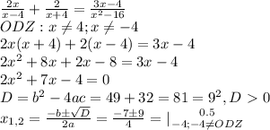 \frac{2x}{x-4}+ \frac{2}{x+4}= \frac{3x-4}{x^2-16}\\ODZ:x \neq 4;x \neq -4\\2x(x+4)+2(x-4)=3x-4 \\2x^2+8x+2x-8=3x-4 \\2x^2+7x-4=0\\D=b^2-4ac=49+32=81=9^2,D\ \textgreater \ 0\\x_{1,2}= \frac{-bб \sqrt{D} }{2a}= \frac{-7б9}{4} =| { {{0.5} \atop {-4};-4 \neq ODZ} \right.